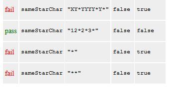 Solved Please show me how to fix my code, I can't figure out | Chegg.com