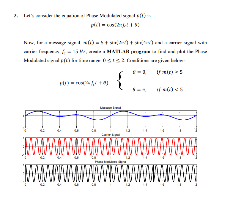 Solved 3. Let's consider the equation of Phase Modulated | Chegg.com