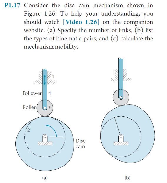 Solved P1.17 Consider the disc cam mechanism shown in Figure