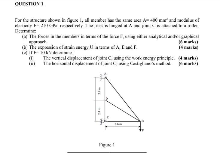 Solved QUESTION 1 For the structure shown in figure 1, all | Chegg.com