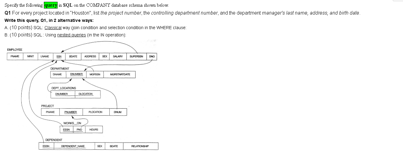 solved-specify-the-following-query-in-sql-on-the-company-chegg