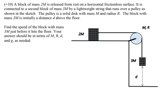 Solved (+10) A block of mass 2M is released from rest on a | Chegg.com