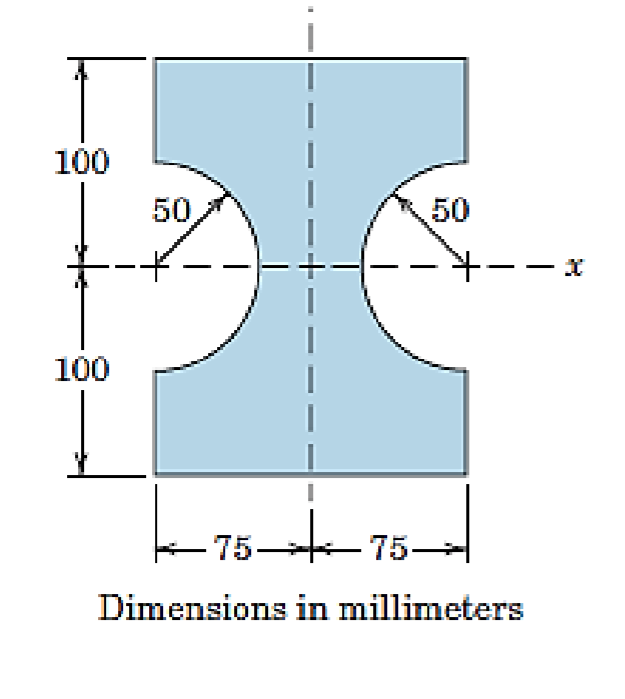 Solved (m = Mass Of Body Shown) M = Mass Of Body Shown) Body 