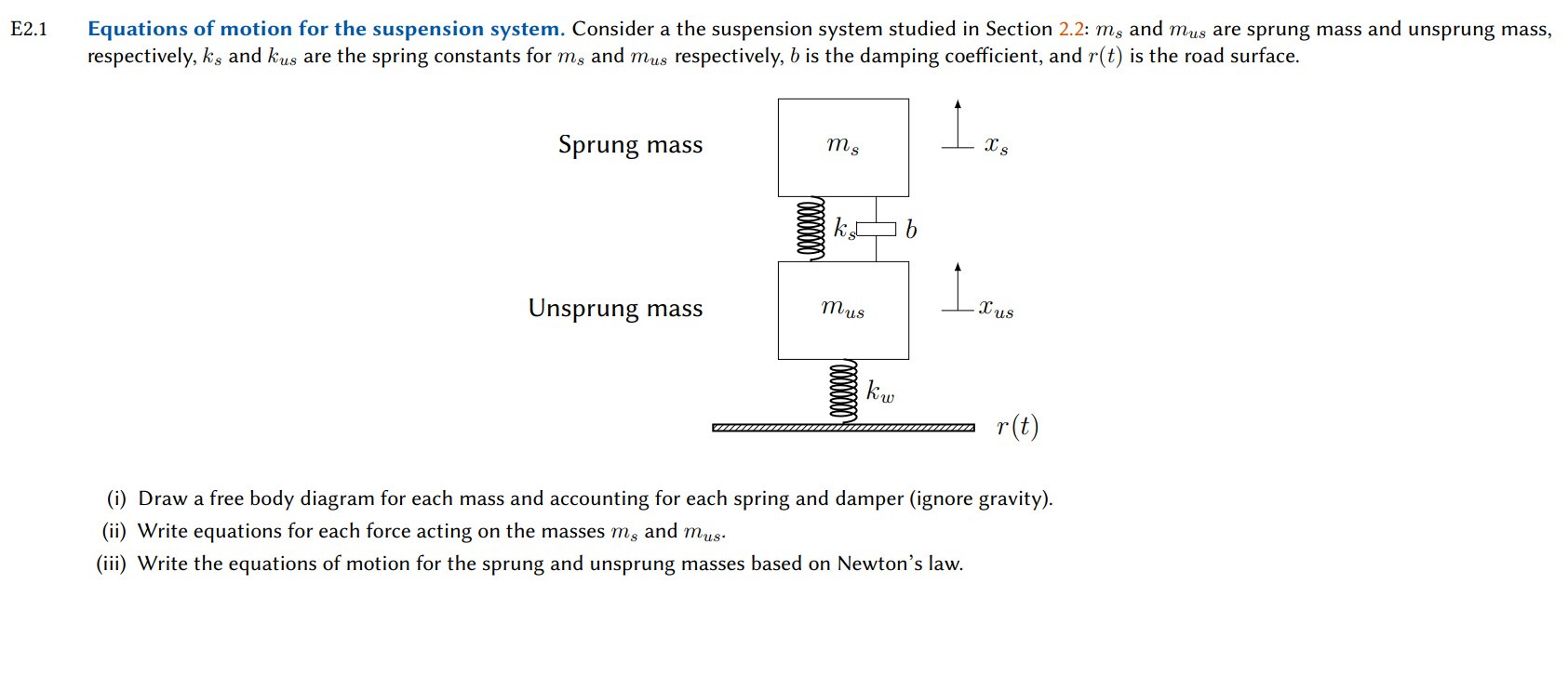 Solved 2.1 Equations of motion for the suspension system.