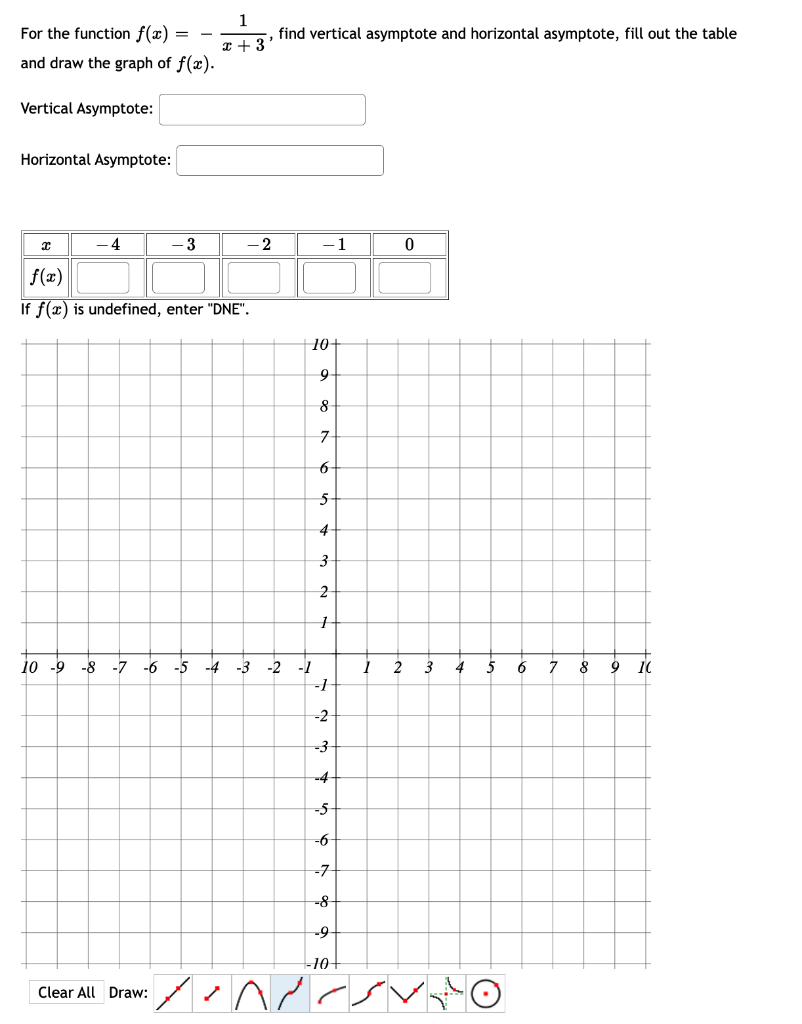 Solved For the function f(x)=−x+31, find vertical asymptote | Chegg.com