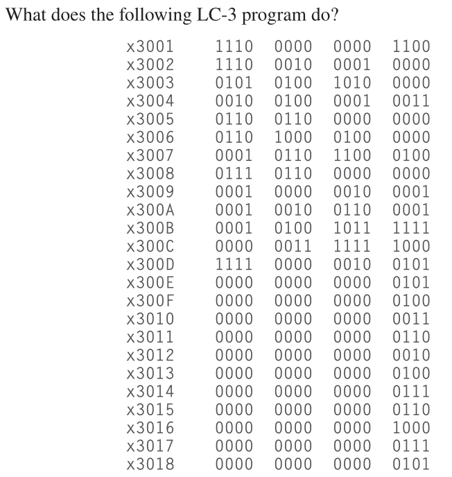 Solved What does th \\( -511 \\ldots \\ldots \\) | Chegg.com