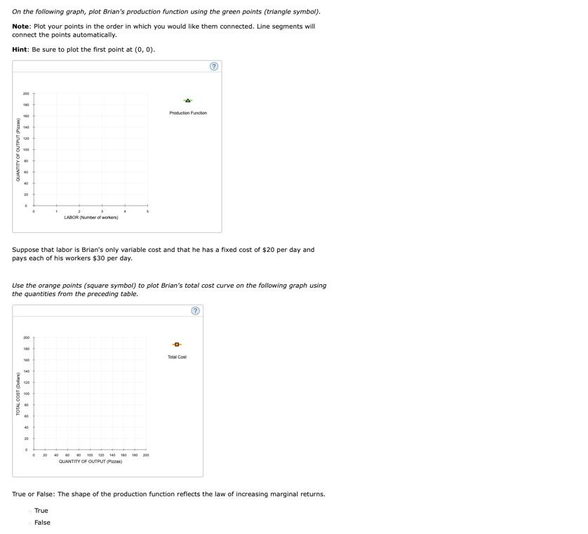 Solved 2. Inputs and outputs Brian's Performance Pizza is a | Chegg.com