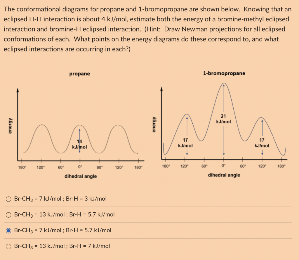 The conformational diagrams for propane and 1-bromopropane are shown below. Knowing that an eclipsed \( \mathrm{H} \)-H inter