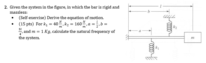 Solved 2. Given the system in the figure, in which the bar | Chegg.com