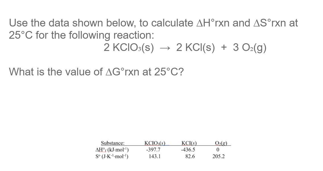 Solved Use the data shown below, to calculate AH°rxn and | Chegg.com