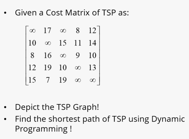Solved Given a Cost Matrix of TSP as: | Chegg.com