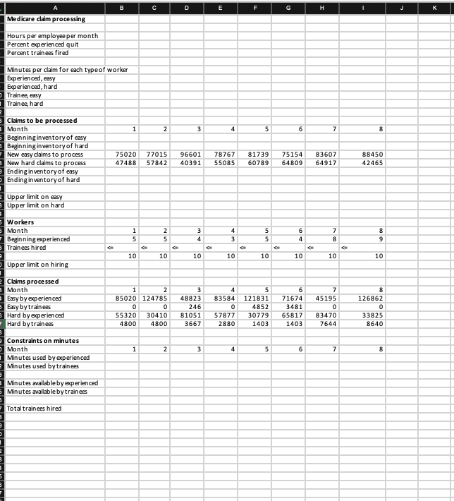 Solved AdminaStar processes Medicare claims. At the | Chegg.com