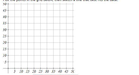 Solved The following is data for the first and second Quiz | Chegg.com