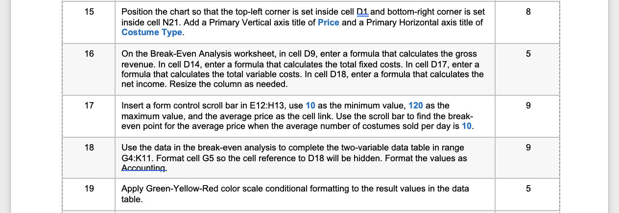 Solved 2 7 5 on the sales data worksheet format the data in chegg