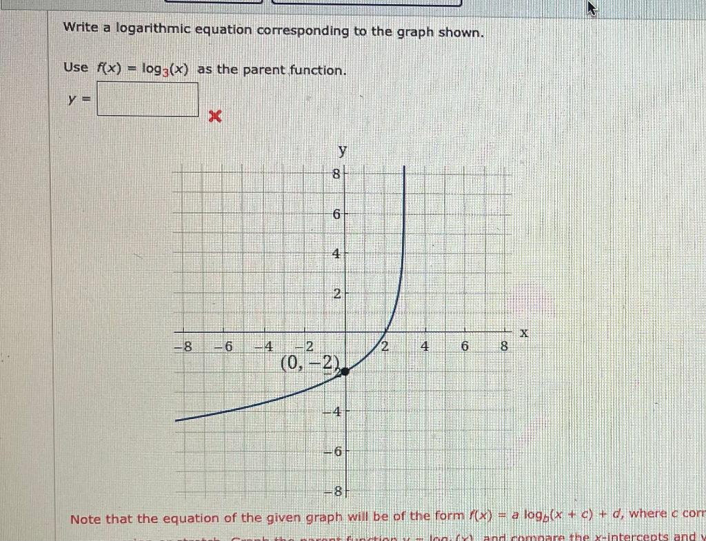 Solved Write a logarithmic equation corresponding to the | Chegg.com
