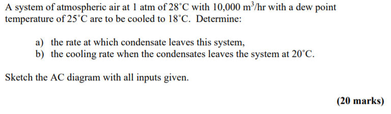Solved A system of atmospheric air at 1 atm of 28°C with | Chegg.com