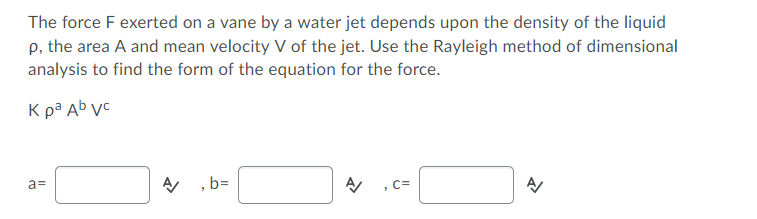 Solved The force F exerted on a vane by a water jet depends | Chegg.com