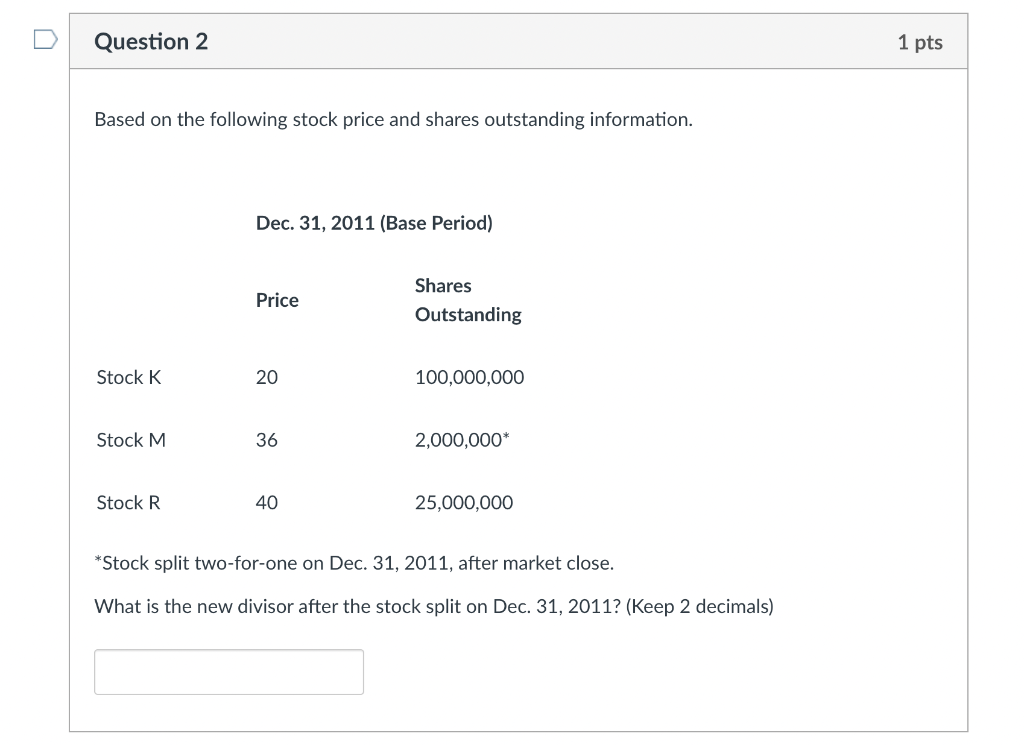 Solved Based On The Following Stock Price And Shares | Chegg.com