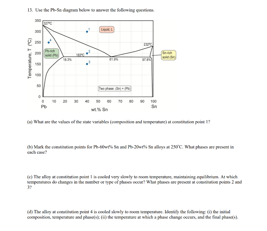 Solved 13. Use the Pb-Sn diagram below to answer the | Chegg.com