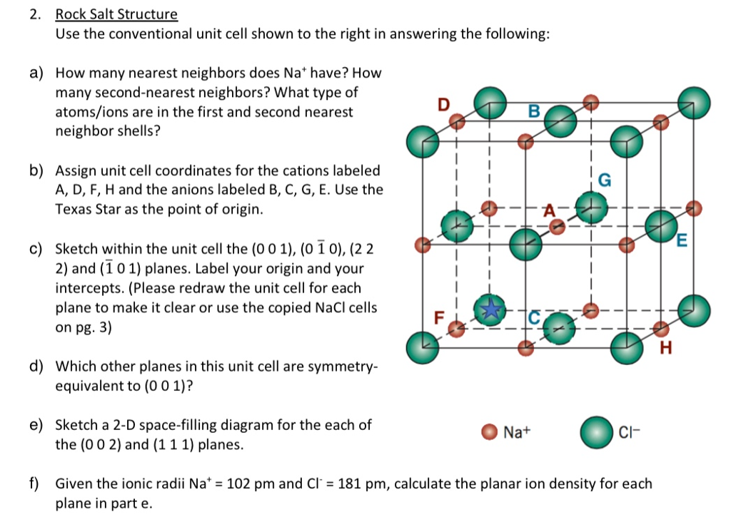 Solved 2. Rock Salt Structure Use the conventional unit cell