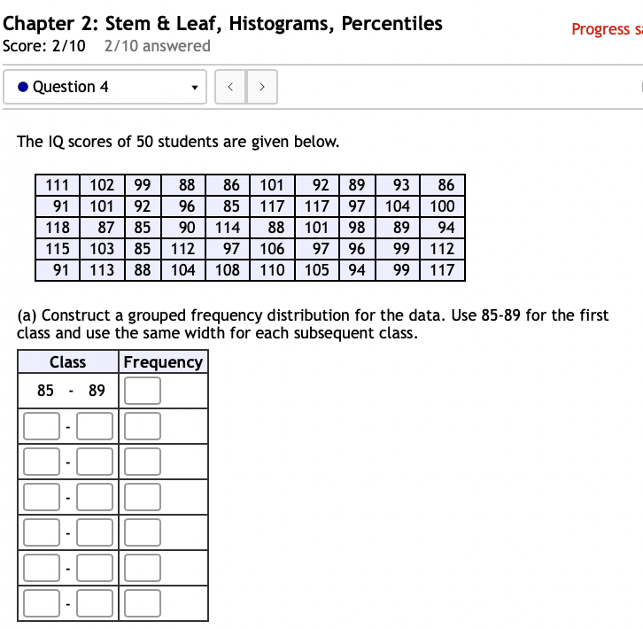 Solved (b) Which Of The Following Is The Correct Histogram | Chegg.com