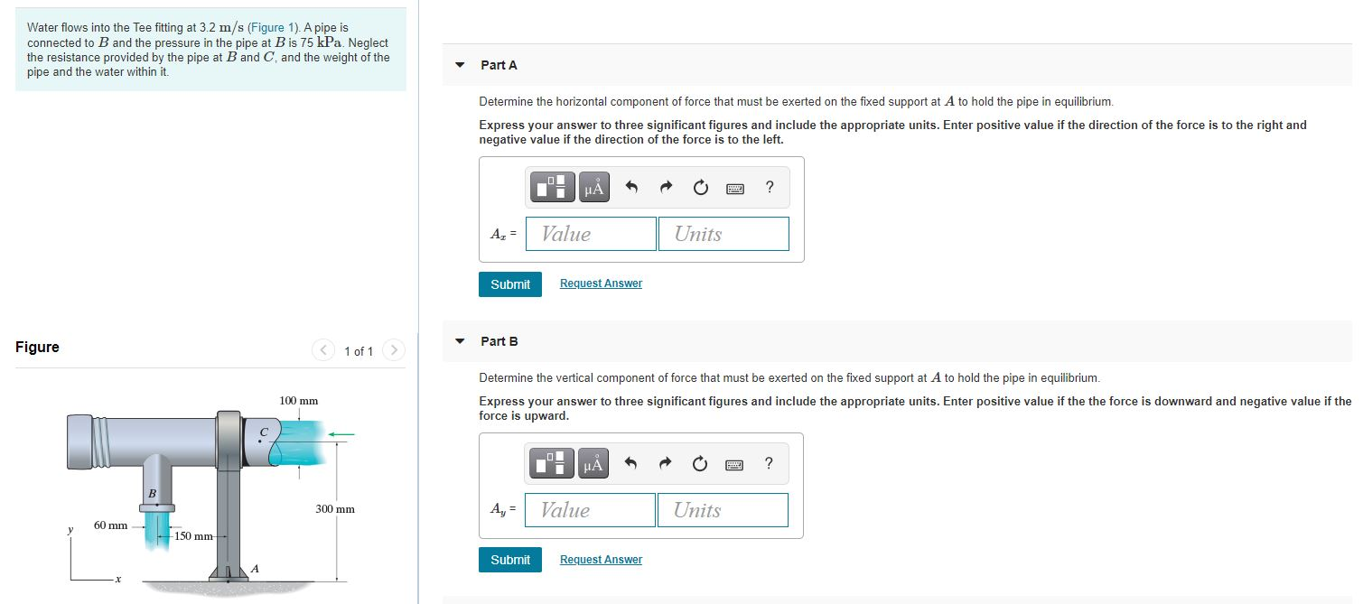 Solved Water flows into the Tee fitting at 3.2 m/s (Figure | Chegg.com