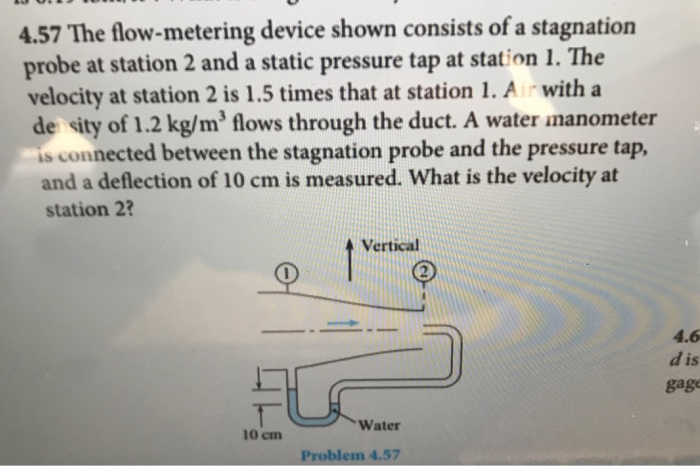 Solved Engineering Fluid Mechanics 11th E. The solution for | Chegg.com