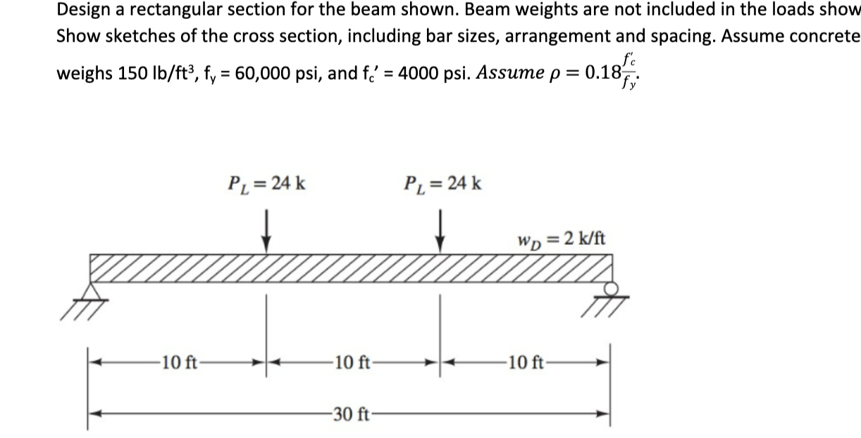 Solved Design a rectangular section for the beam shown. Beam | Chegg.com