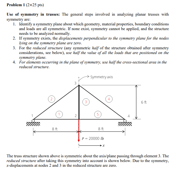 Solved Problem 1 (2x25 pts) Use of symmetry in trusses: The | Chegg.com