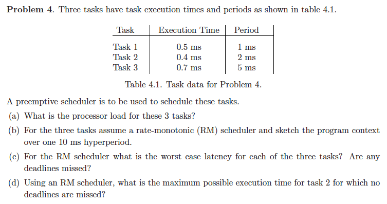 Problem 4. Three tasks have task execution times and | Chegg.com