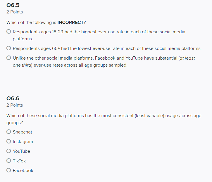 Solved The Pew Research Center Examined Social Media Use | Chegg.com