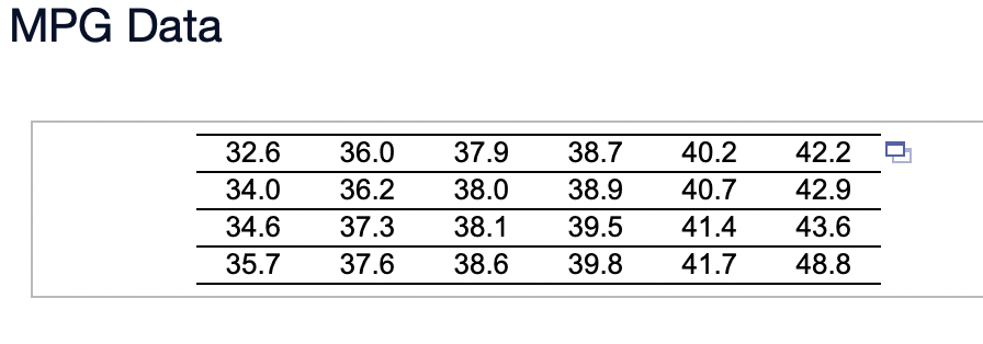 Solved (a) Compute the Z-score corresponding to the | Chegg.com