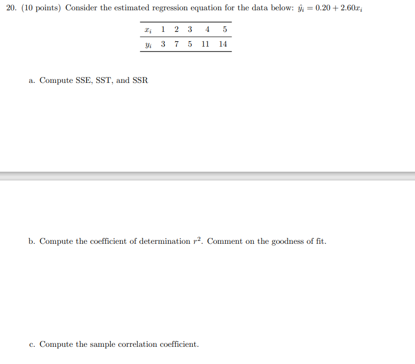 Solved 20. (10 points) Consider the estimated regression | Chegg.com