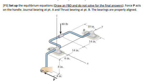 Solved [P3] Set up the equilibrium equations (Draw an FBD | Chegg.com