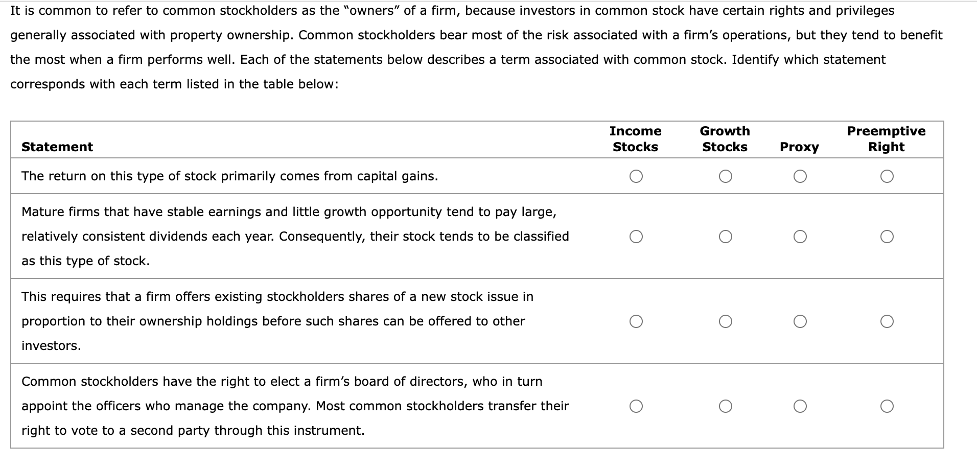 Solved It is common to refer to common stockholders as the | Chegg.com