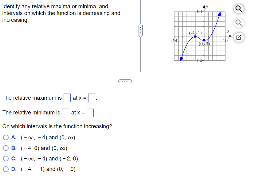 Solved Identify any relative maxima or minima, and intervals | Chegg.com