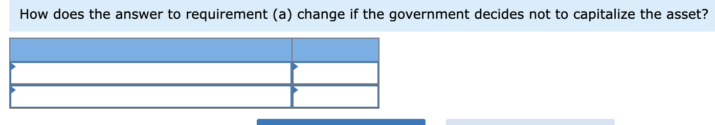 SOLVED ON JANUARY 1 2020 A RICH CITIZEN OF THE TOWN OF visual data 7