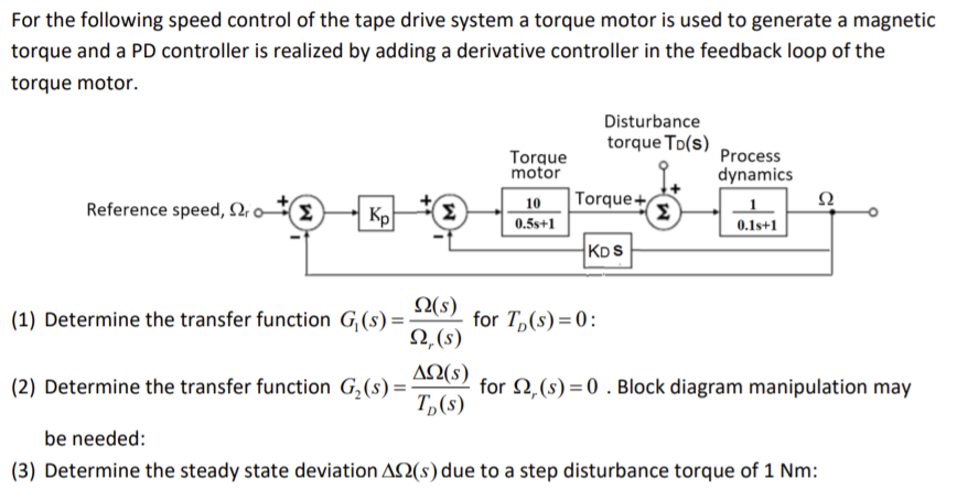 Solved For the following speed control of the tape drive | Chegg.com