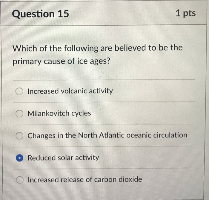 Solved Question 11 1 pts The primary cause for the current | Chegg.com