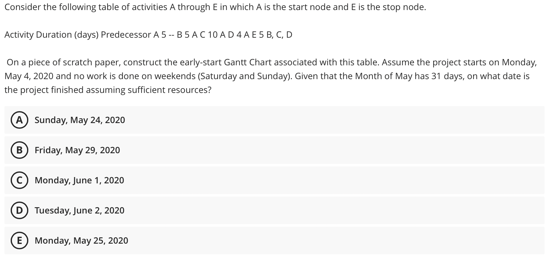 Solved Consider The Following Table Of Activities A Through | Chegg.com