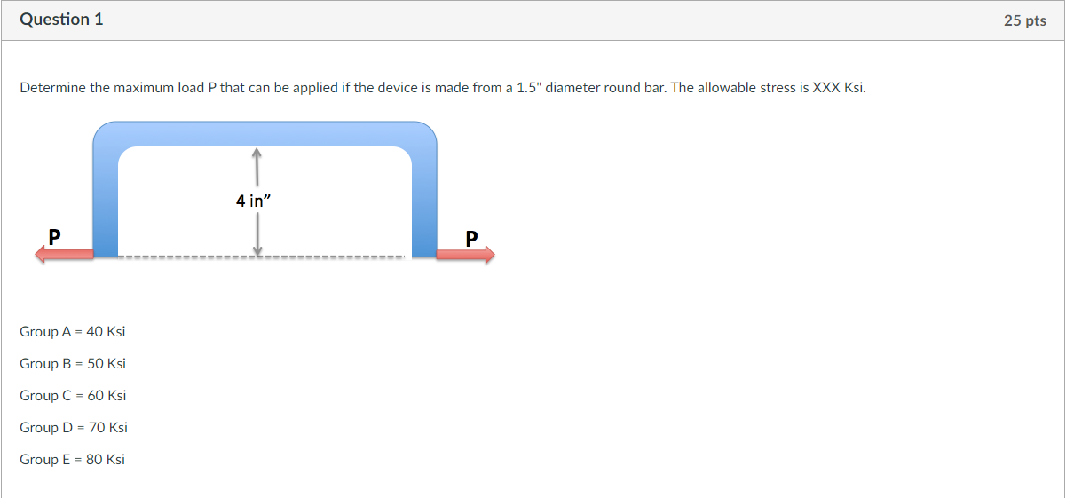 Solved Determine The Maximum Load P That Can Be Applied If | Chegg.com