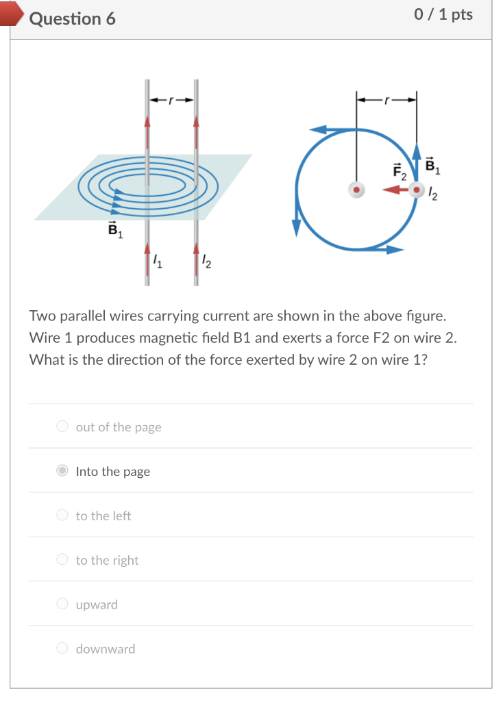 Two parallel wires carrying current are shown in the