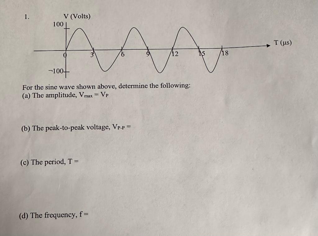 Solved For the sine wave shown above, determine the | Chegg.com