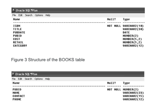 Solved Please write the required SQL statements based | Chegg.com