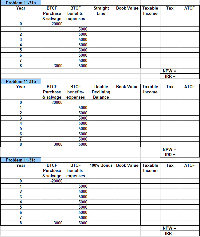 Calculate depreciation schedule using 4 ways from (a) | Chegg.com