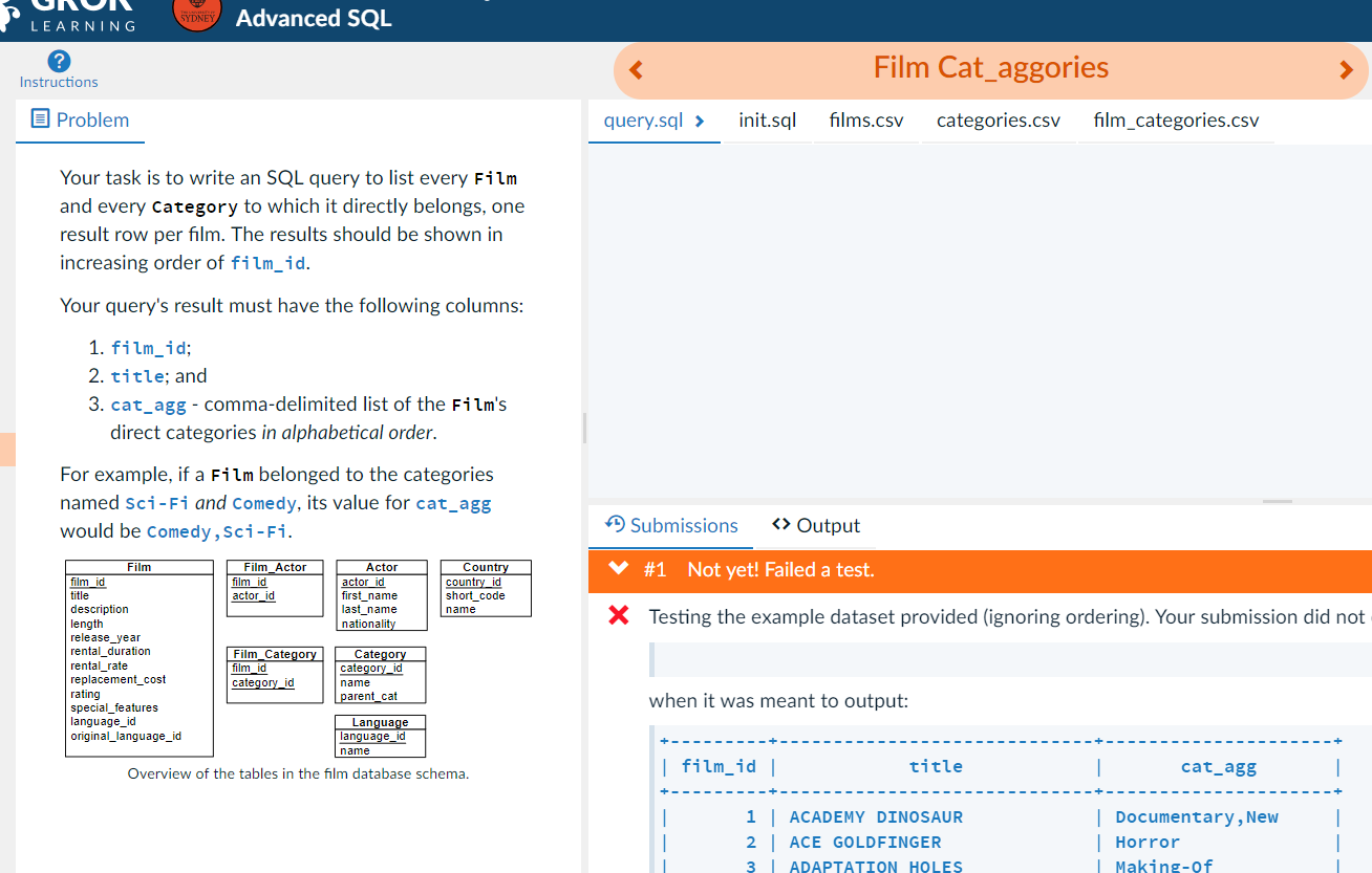 (the unikey is yzha2452) code is password About | Chegg.com