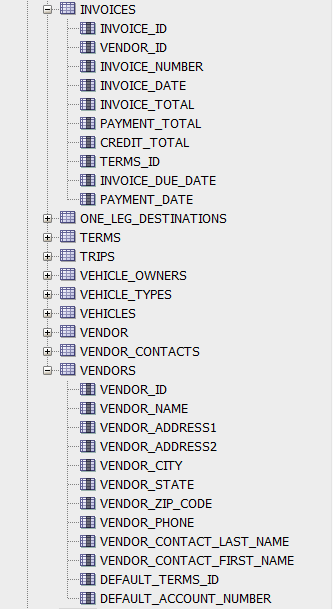 Solved PL/SQL 3. Implement a function in_total with one | Chegg.com