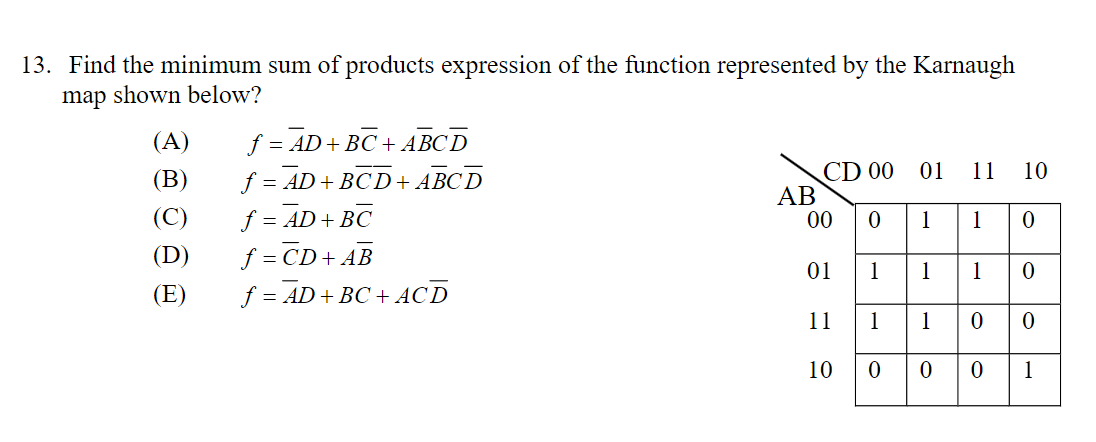 Solved Find The Minimum Sum Of Products Expression Of The | Chegg.com