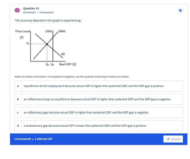 solved-question-9-homework-unanswered-the-economy-depicted-chegg