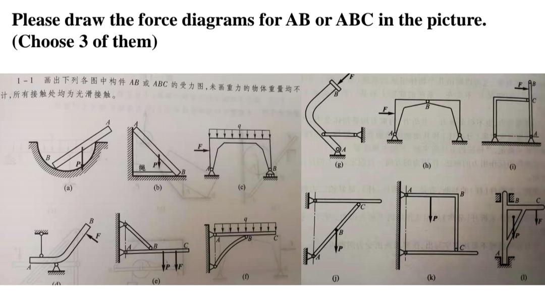Solved Please draw the force diagrams for parts labeled with | Chegg.com